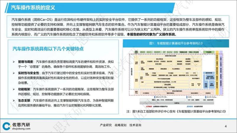 《佐思汽研_2024年汽车操作系统趋势及TOP10分析报告》 - 第4页预览图