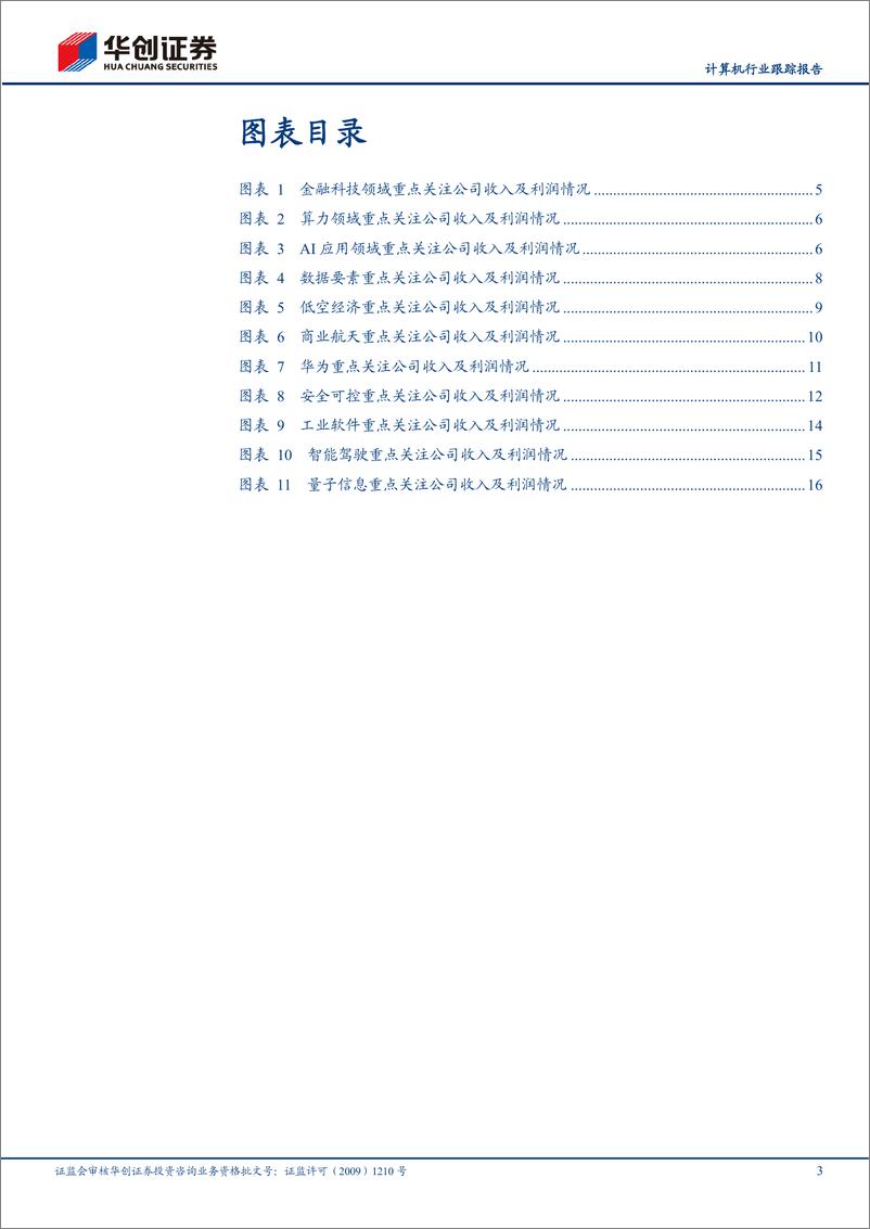 《计算机行业跟踪报告：科技打头阵，细数计算机十大核心方向-241112-华创证券-19页》 - 第3页预览图