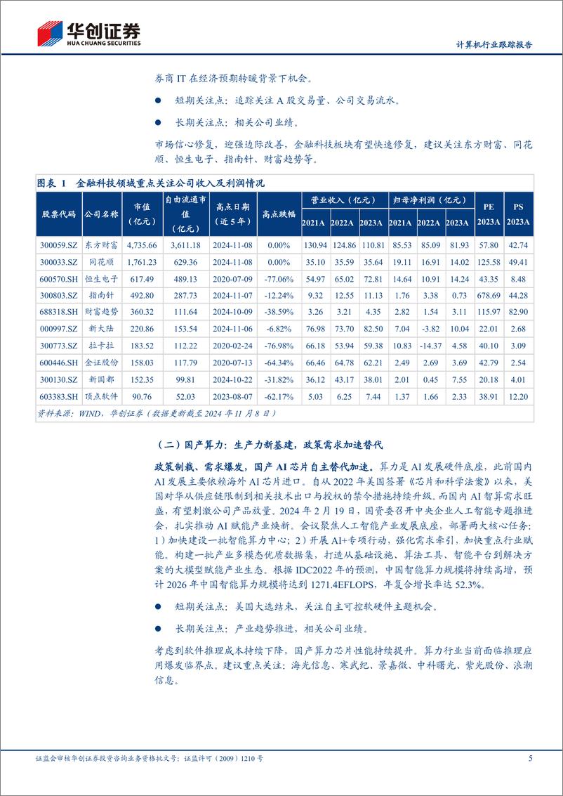 《计算机行业跟踪报告：科技打头阵，细数计算机十大核心方向-241112-华创证券-19页》 - 第5页预览图