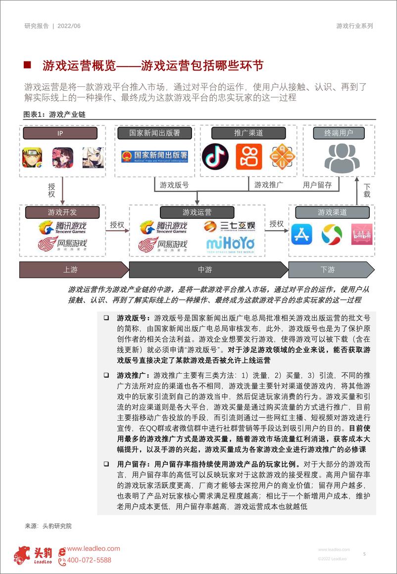 《头豹研究院-2022年中国游戏行业产业链研究系列（三）：游戏运营-游戏运营全环节解析（摘要版）-2022.08-26页-WN9》 - 第6页预览图