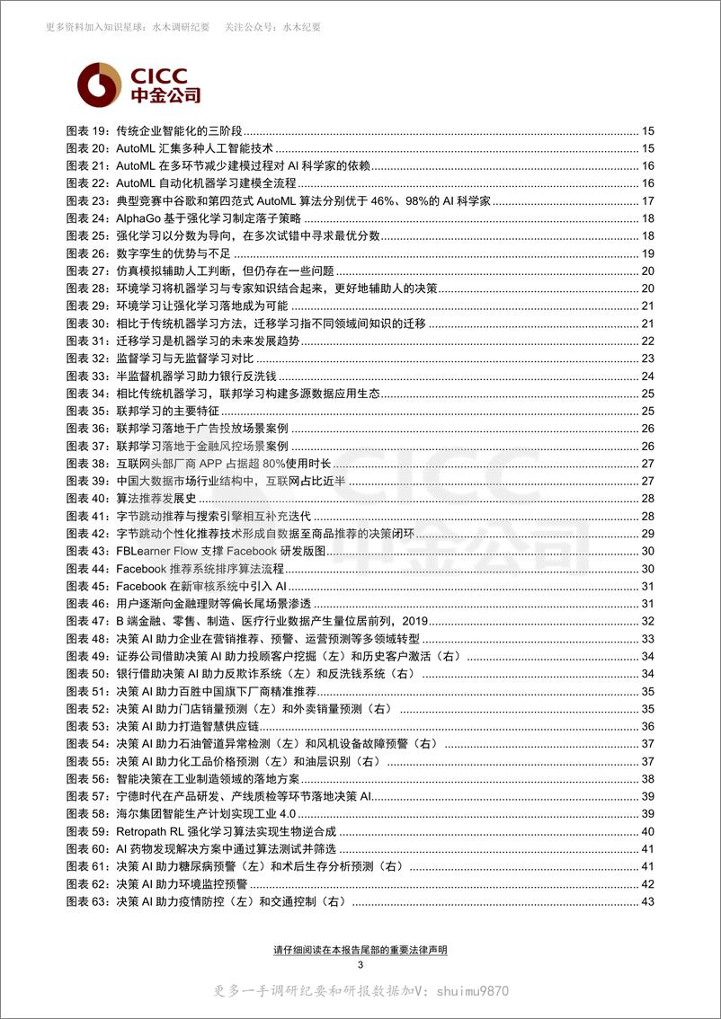 《人工智能十年展望（四）：决策AI，企业数字化转型底层驱动力》 - 第3页预览图