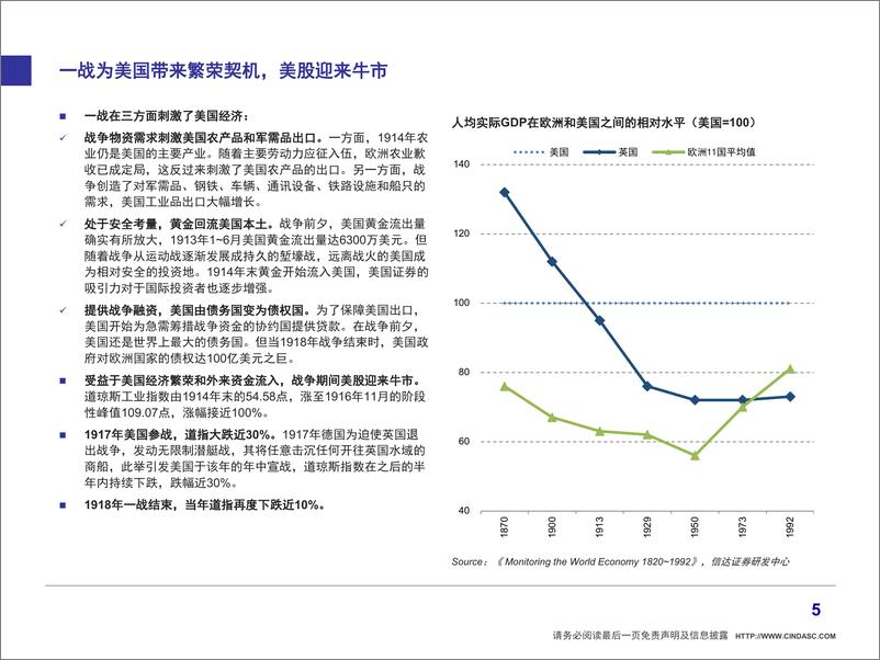 《策略专题：百年美股启示，寻找A股长牛板块-20190320-信达证券-36页》 - 第7页预览图