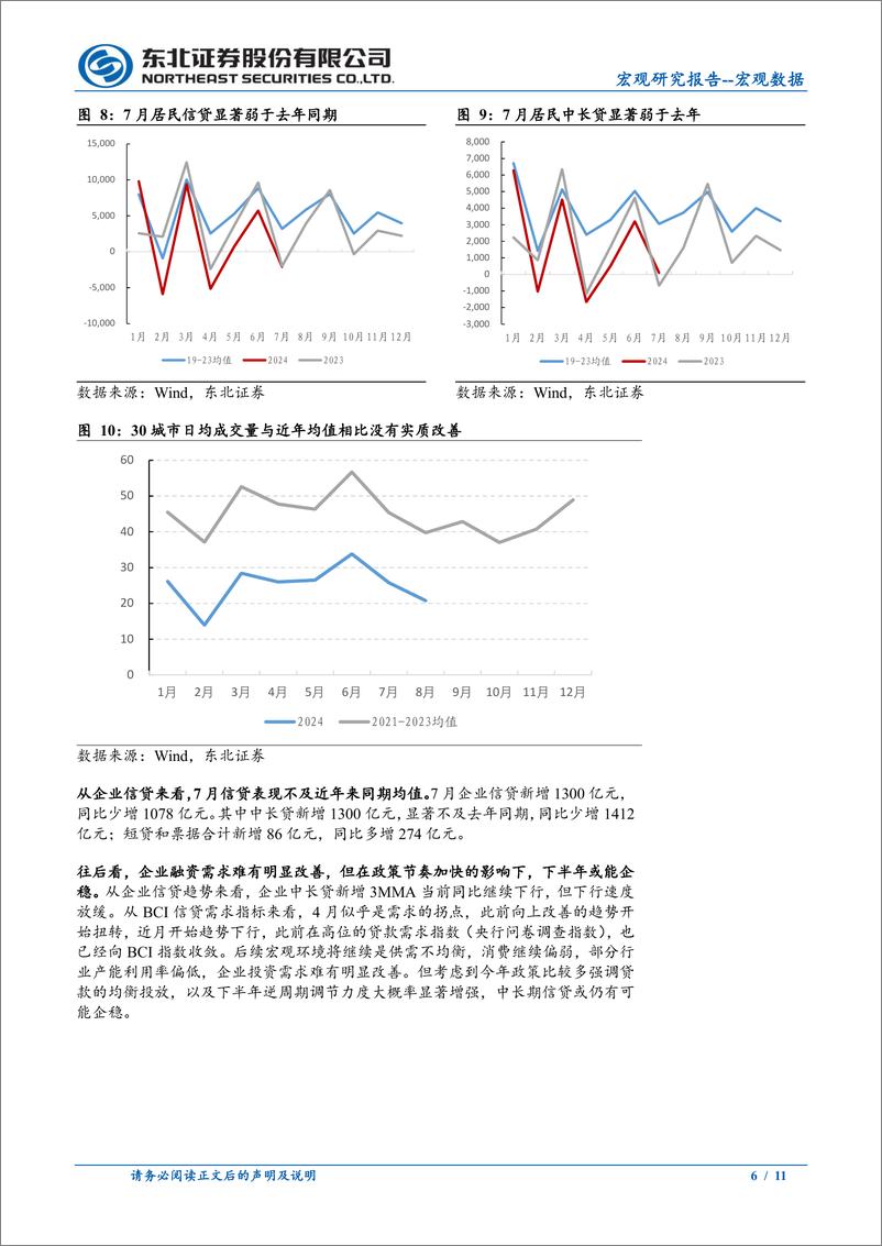 《7月金融数据点评：政府债支撑社融小幅改善-240814-东北证券-10页》 - 第6页预览图