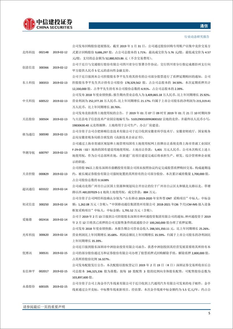 《通信行业：看多通信板块，重视5G行情，流量爆发将有望带来4G扩容与5G提速-20190218-中信建投-11页》 - 第8页预览图