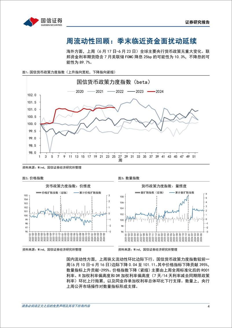 《货币政策与流动性观察：季末临近资金面扰动延续-240624-国信证券-14页》 - 第4页预览图