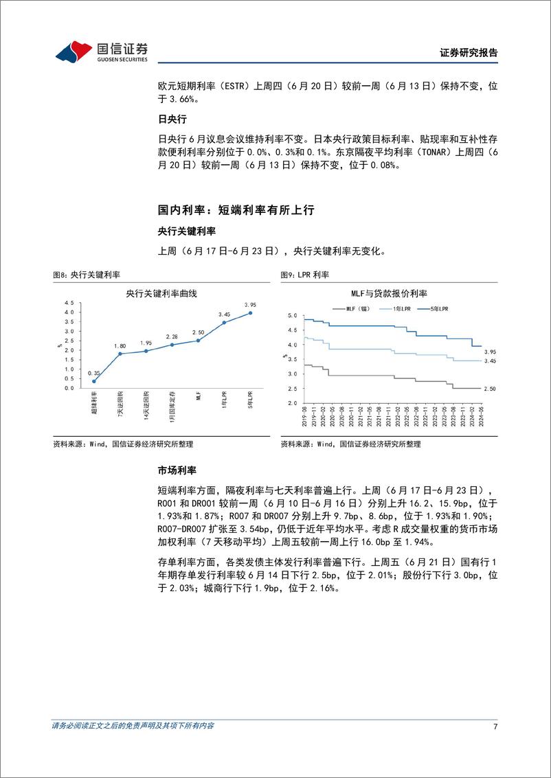 《货币政策与流动性观察：季末临近资金面扰动延续-240624-国信证券-14页》 - 第7页预览图