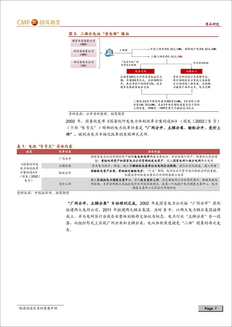 《新能源专题报告_招期新能源电力系列专题研究二_我国电力体制改革及电价调控机制》 - 第7页预览图