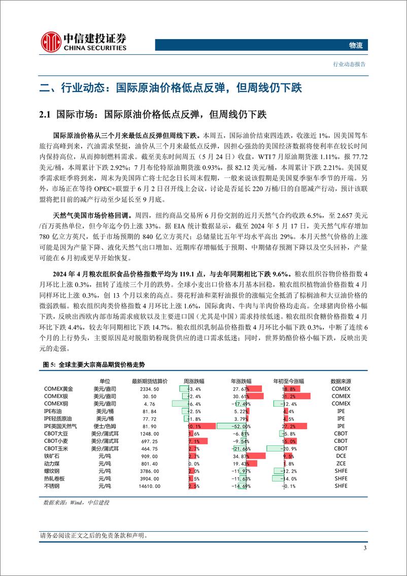 《物流行业动态：国际油价从三个月来最低点反弹，煤价市场强稳运行-240526-中信建投-16页》 - 第6页预览图