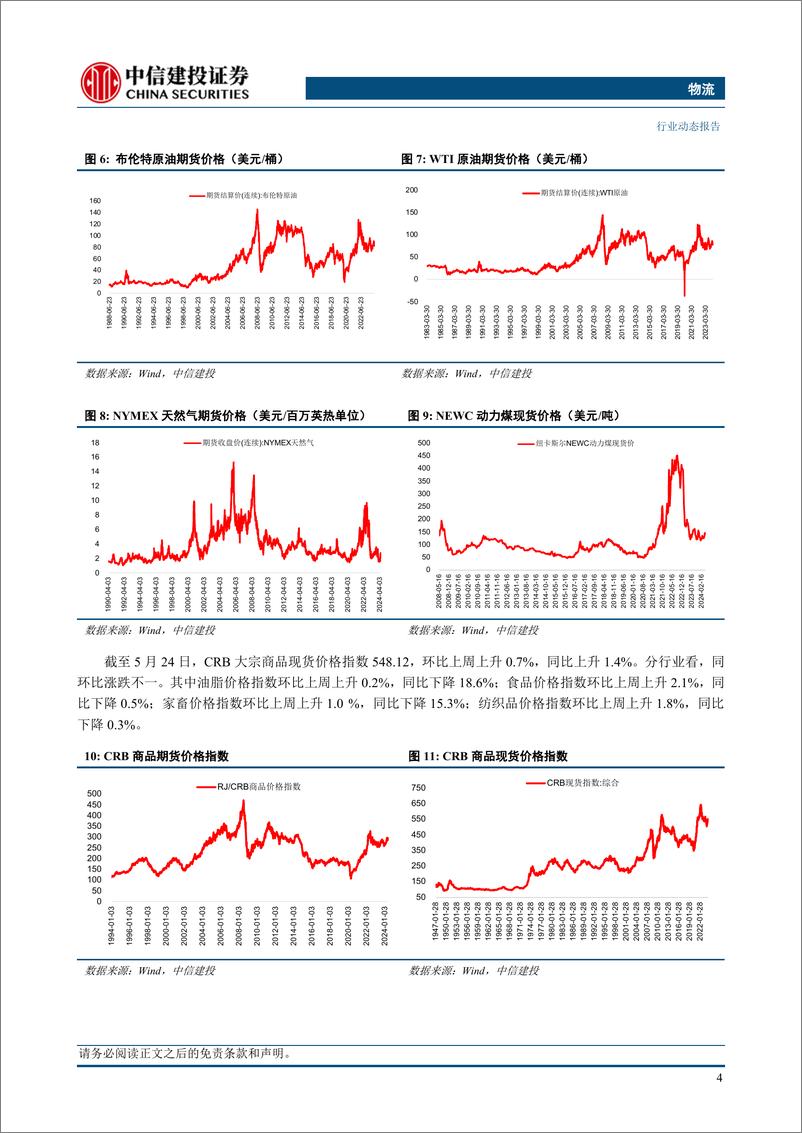 《物流行业动态：国际油价从三个月来最低点反弹，煤价市场强稳运行-240526-中信建投-16页》 - 第7页预览图