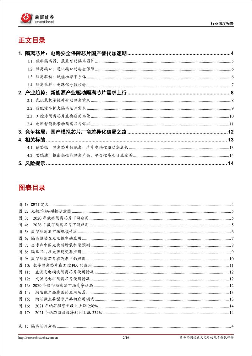 《半导体行业深度报告：隔离芯片，电路安全保障，新能源产业驱动“隔离+”产品空间上行-20220421-浙商证券-16页》 - 第3页预览图