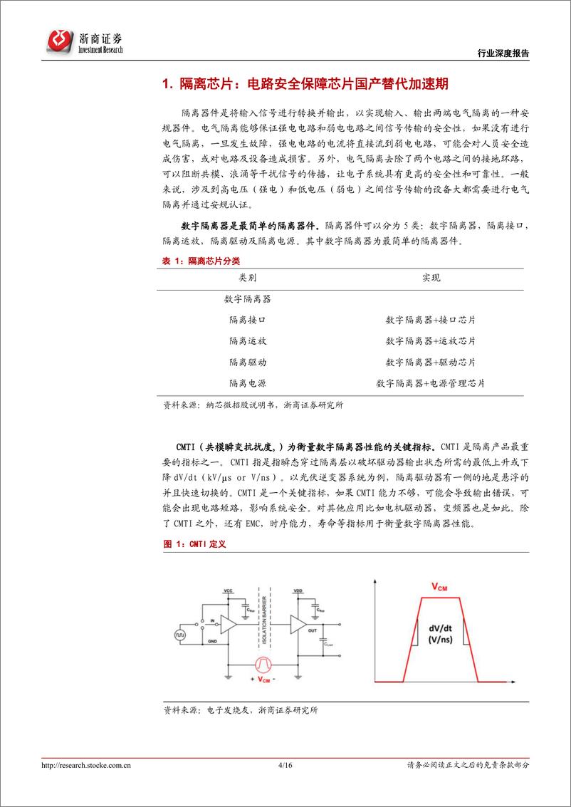 《半导体行业深度报告：隔离芯片，电路安全保障，新能源产业驱动“隔离+”产品空间上行-20220421-浙商证券-16页》 - 第5页预览图