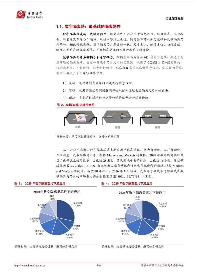 《半导体行业深度报告：隔离芯片，电路安全保障，新能源产业驱动“隔离+”产品空间上行-20220421-浙商证券-16页》 - 第6页预览图