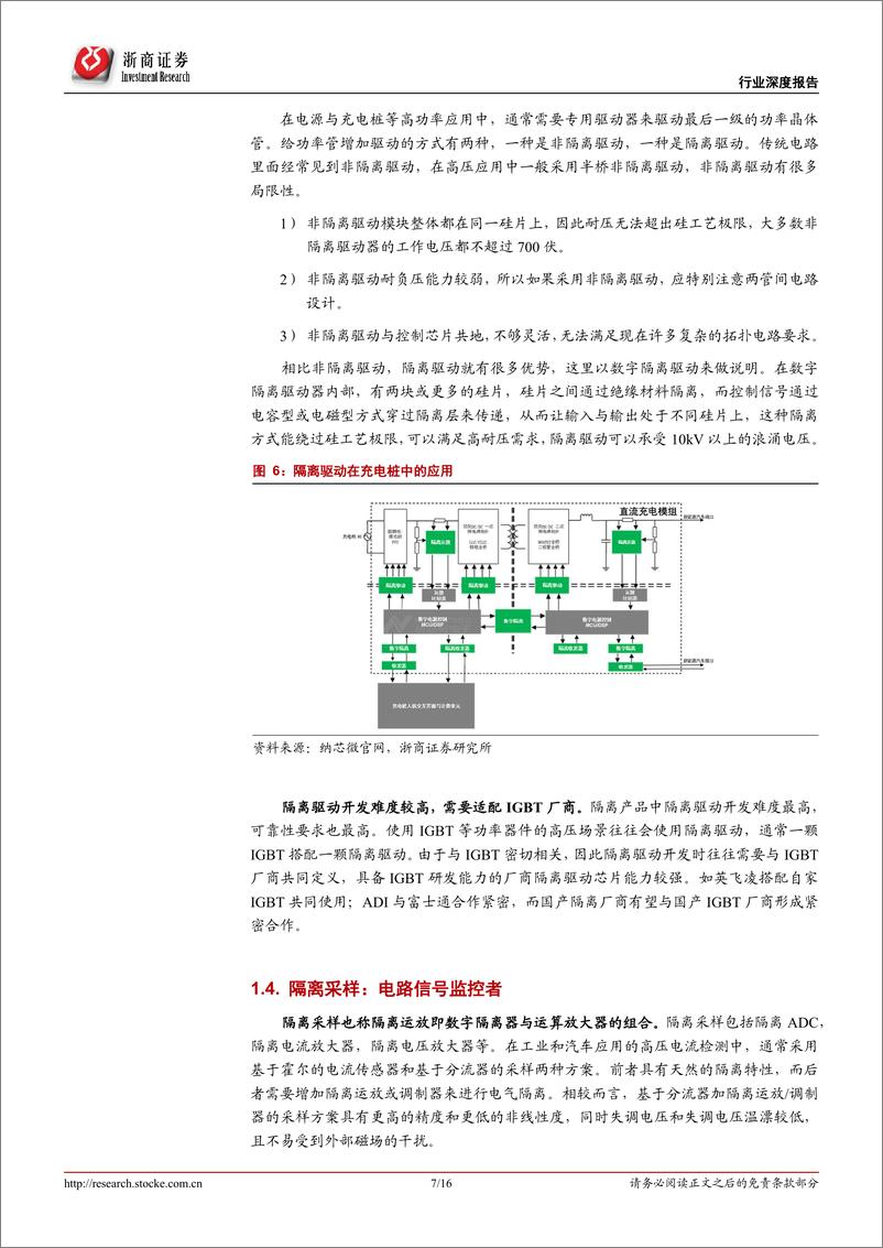 《半导体行业深度报告：隔离芯片，电路安全保障，新能源产业驱动“隔离+”产品空间上行-20220421-浙商证券-16页》 - 第8页预览图