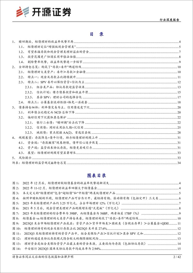 《深度报告-20240409-开源证券-理财持仓全景扫描系列（二起底短债理424mb》 - 第2页预览图