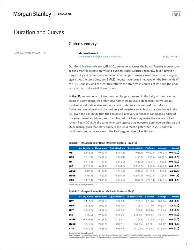 《摩根士丹利-全球-投资策略-全球利率策略：不要错过牛市-2019.2.9-62页》 - 第3页预览图