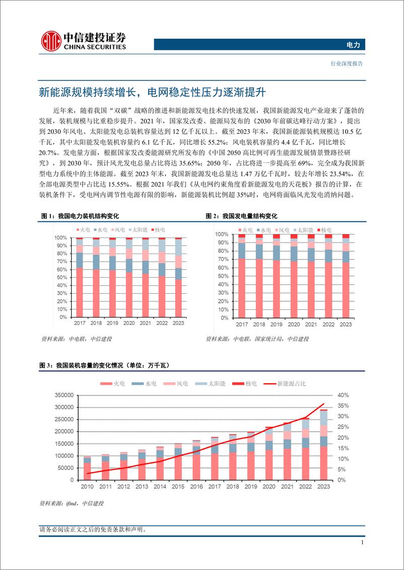 《中信建投-电气设备-电力行业：新能源配储系统与燃煤发电的经济性对比研究》 - 第5页预览图