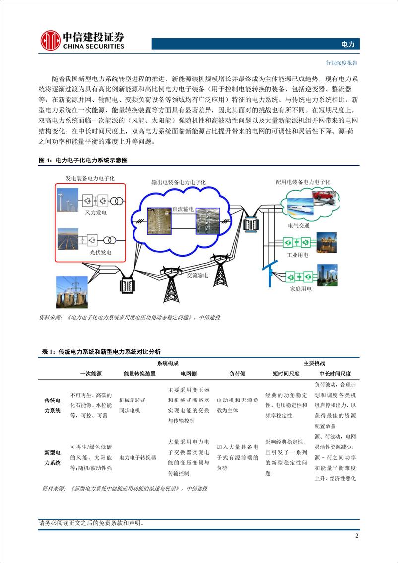 《中信建投-电气设备-电力行业：新能源配储系统与燃煤发电的经济性对比研究》 - 第6页预览图