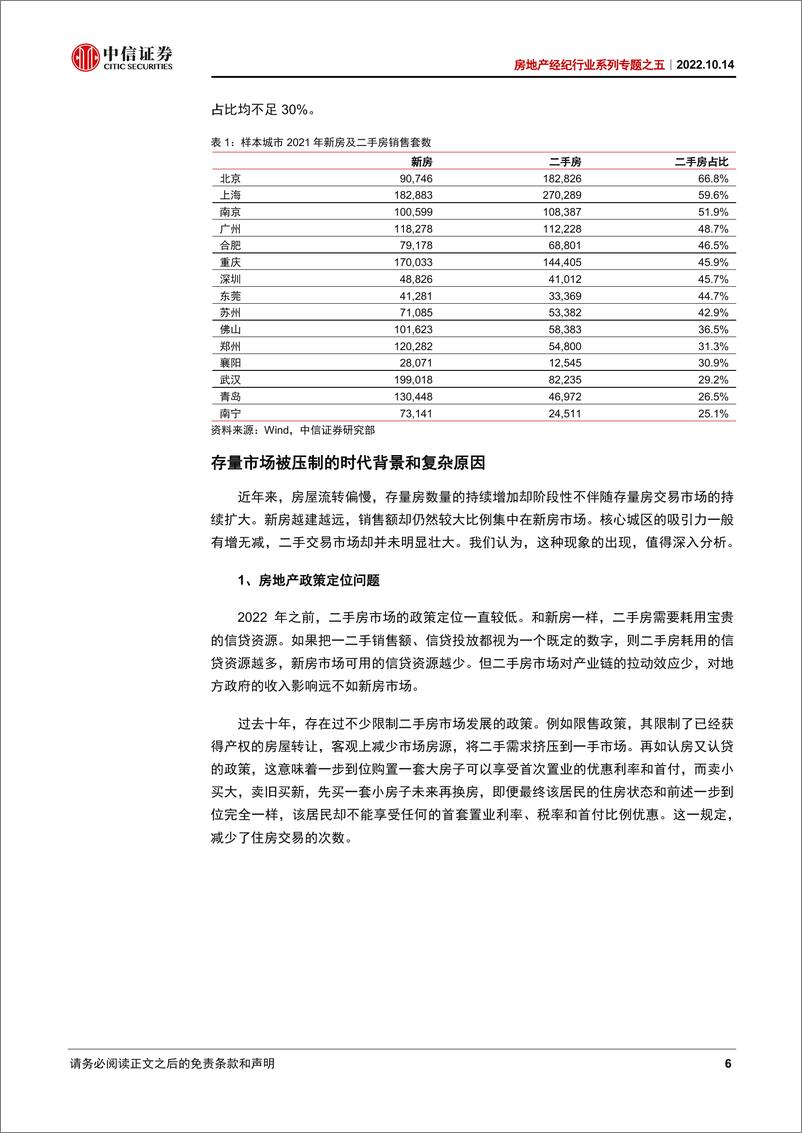 《房地产经纪行业系列专题之五：存量时代，虽迟但到-20221014-中信证券-20页》 - 第7页预览图