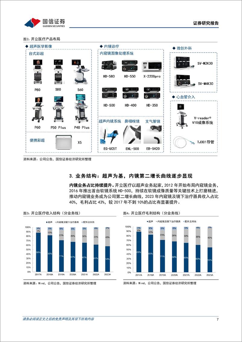 《开立医疗(300633)超声和软镜行业领军者，多产线布局厚积薄发-240717-国信证券-52页》 - 第7页预览图