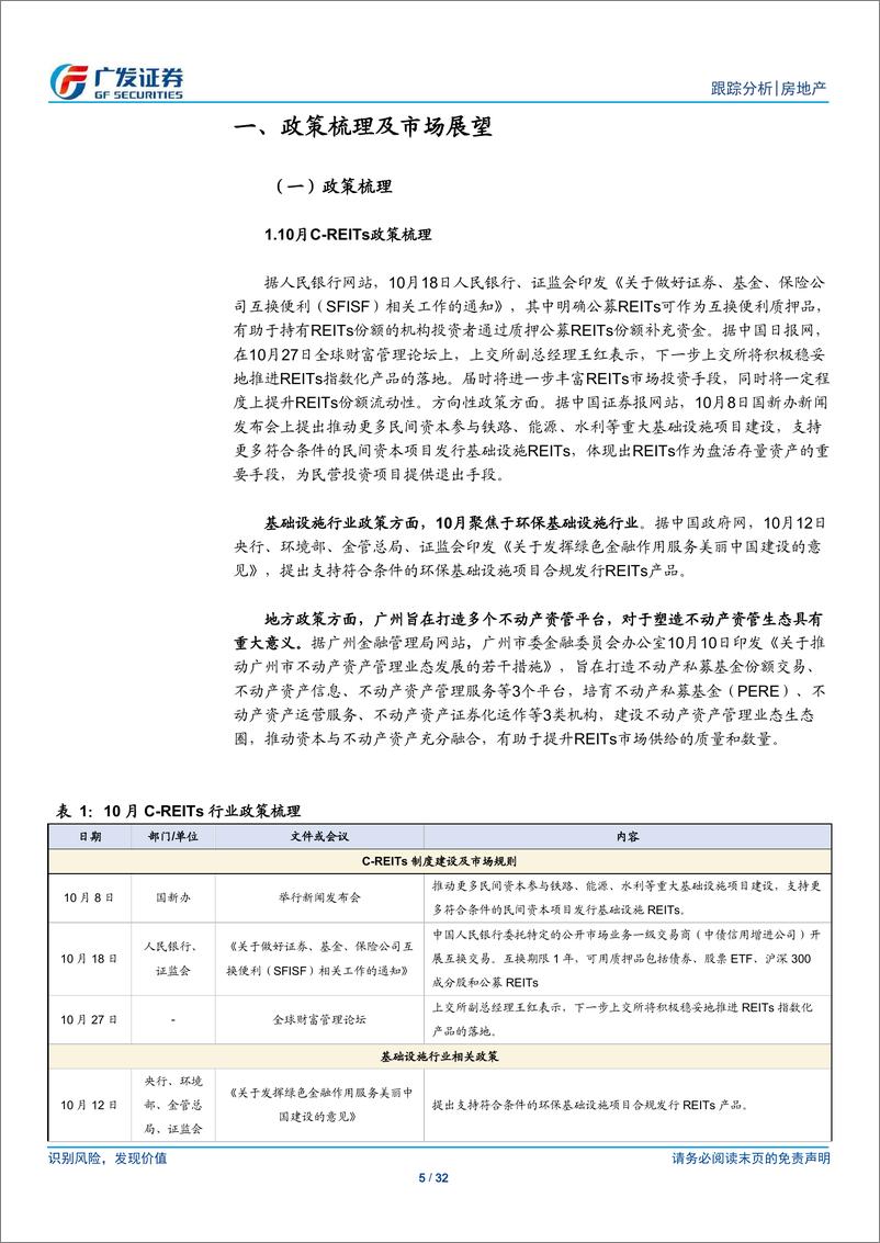 《房地产行业：24年10月REITs月报，REITs纳入互换便利，Q3业绩环比回升-241119-广发证券-32页》 - 第5页预览图