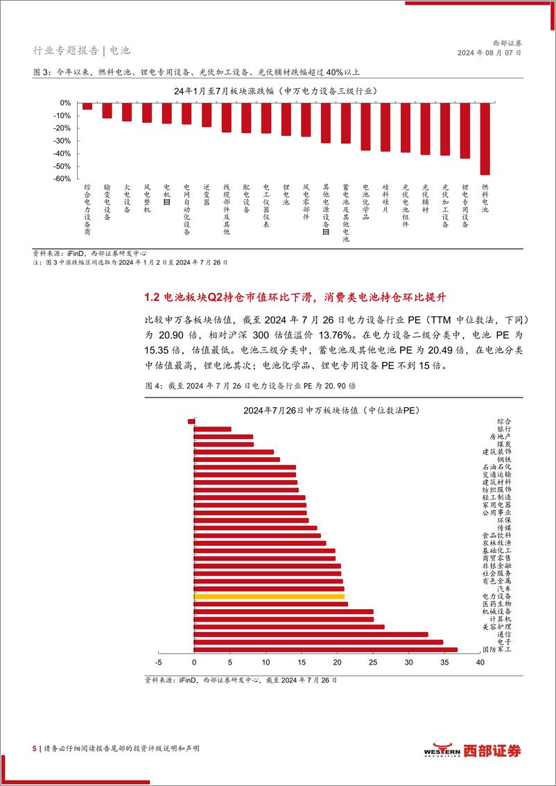 《电动车行业2024年中期策略报告：行业底部静待反转，技术变革驱动成长-240807-西部证券-30页》 - 第5页预览图