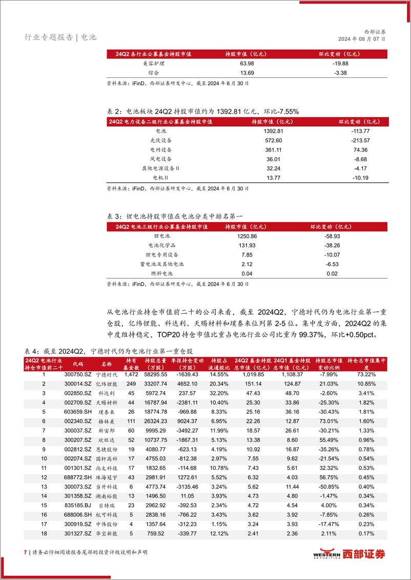 《电动车行业2024年中期策略报告：行业底部静待反转，技术变革驱动成长-240807-西部证券-30页》 - 第7页预览图