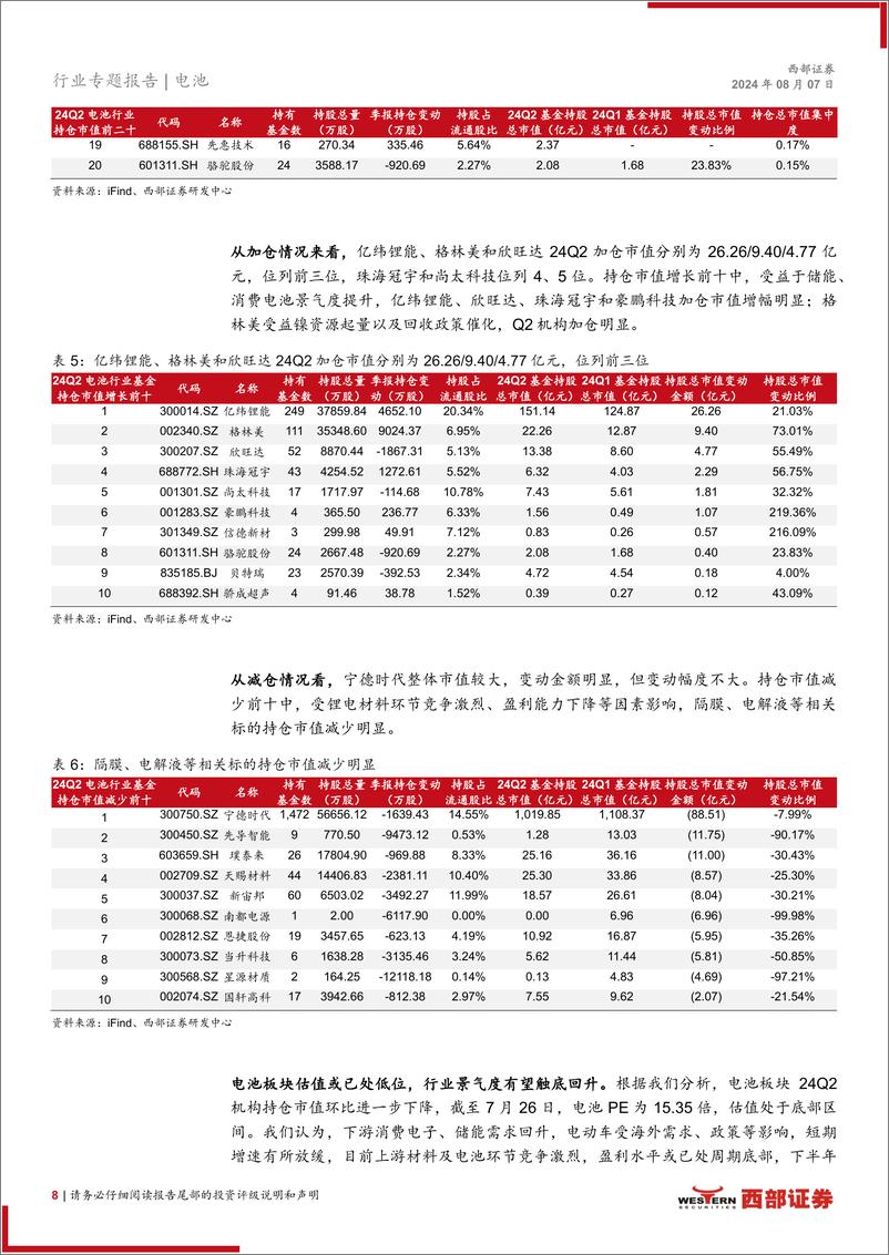 《电动车行业2024年中期策略报告：行业底部静待反转，技术变革驱动成长-240807-西部证券-30页》 - 第8页预览图