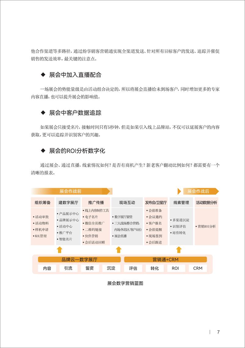 《线索精细化管理-81页》 - 第8页预览图