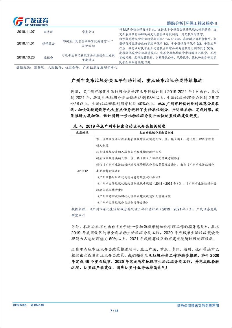 《环保行业深度跟踪：融资环境改善政策持续叠加，关注工程类公司业绩弹性-20190818-广发证券-13页》 - 第8页预览图