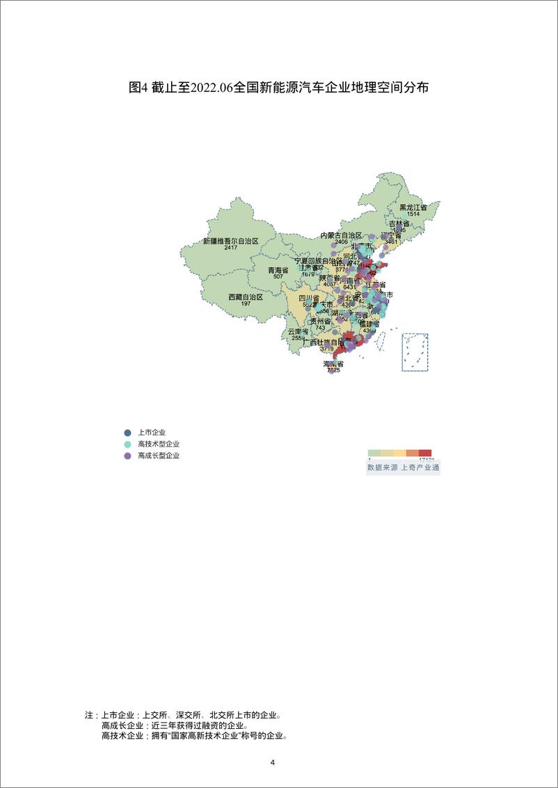 《上奇研究院2022新能源汽车产业分析报告省市版28页》 - 第6页预览图