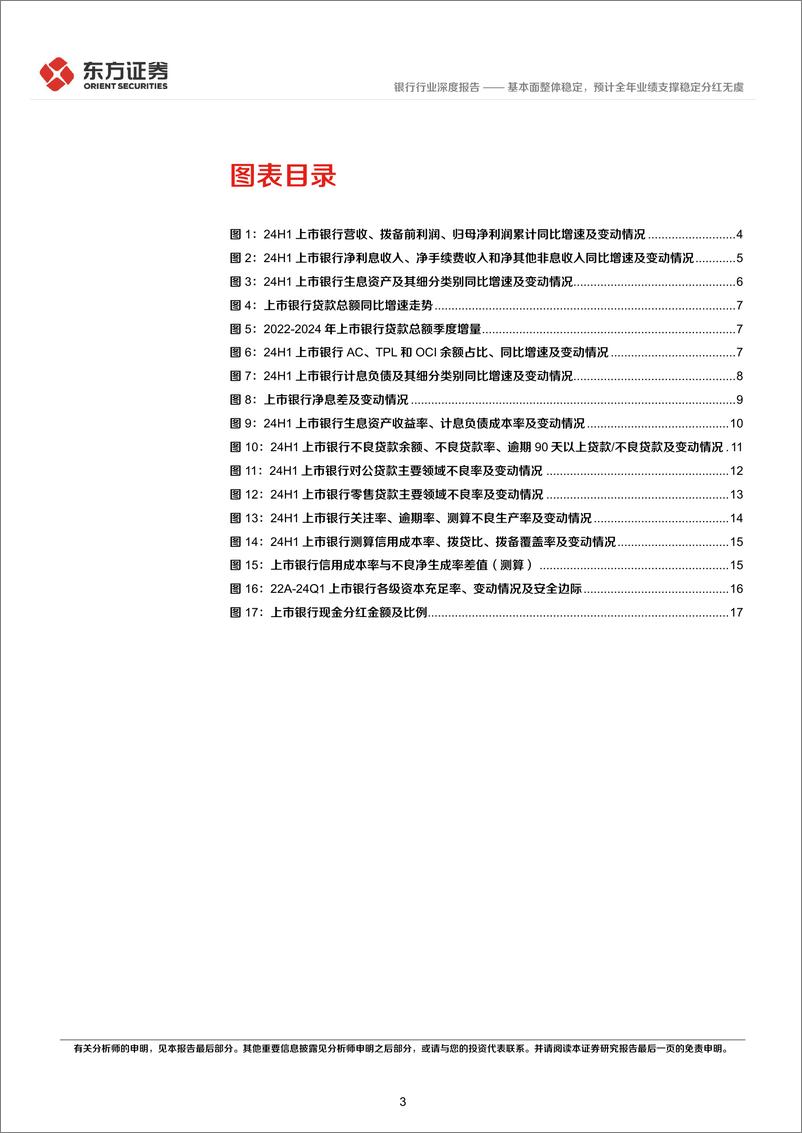 《银行业A股上市银行24H1中报综述：基本面整体稳定，预计全年业绩支撑稳定分红无虞-240903-东方证券-19页》 - 第3页预览图