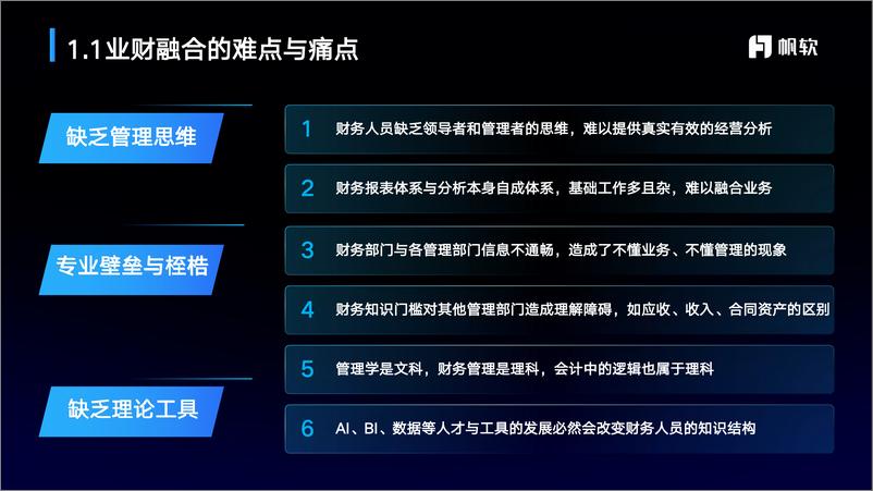 《帆软_帅杰__从传统分析到财务BP转型解锁财务BI分析新技能》 - 第5页预览图