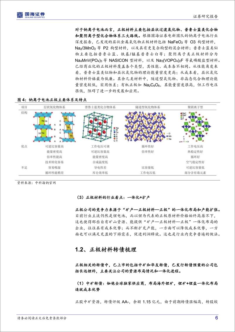 《新能源转债梳理系列：储能行业转债纵览（上游篇）-20220820-国海证券-31页》 - 第7页预览图