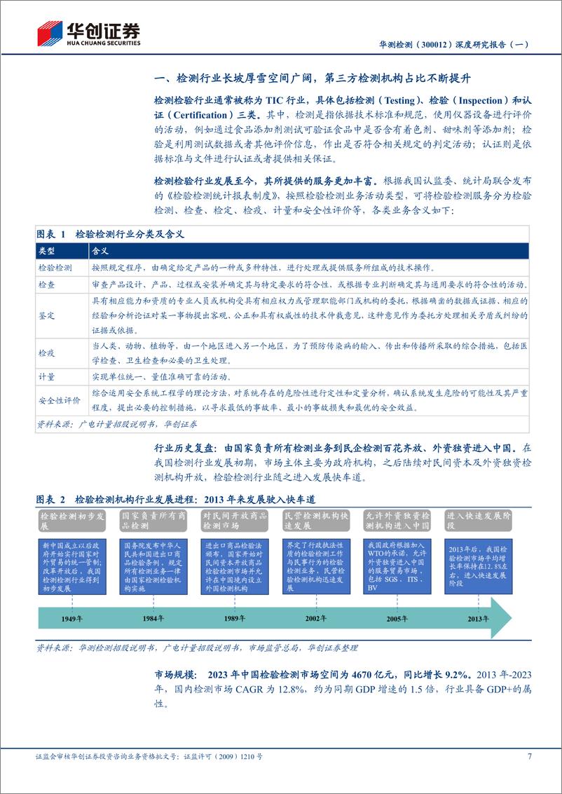 《华测检测(300012)深度研究报告(一)：20年发展复盘，从跑马圈地到精耕细作-240803-华创证券-47页》 - 第7页预览图