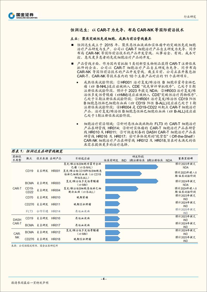 《细胞行业研究：多管线布局，A股首家细胞治疗公司提交上市-20221021-国金证券-21页》 - 第5页预览图