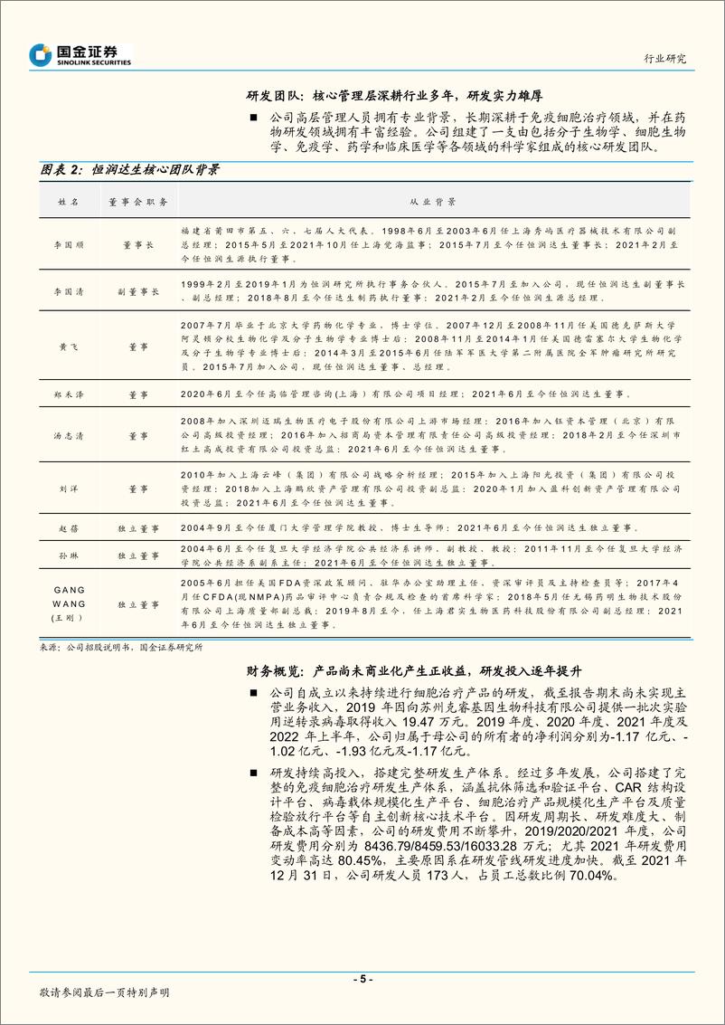 《细胞行业研究：多管线布局，A股首家细胞治疗公司提交上市-20221021-国金证券-21页》 - 第6页预览图