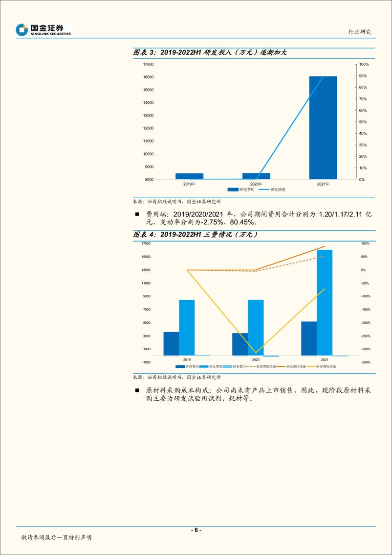 《细胞行业研究：多管线布局，A股首家细胞治疗公司提交上市-20221021-国金证券-21页》 - 第7页预览图