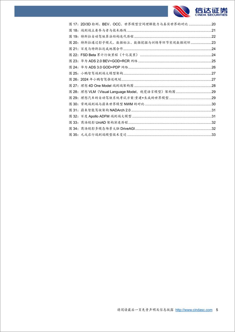 《汽车行业智驾系列深度：端到端革命开启，强者愈强时代即将来临-240829-信达证券-36页》 - 第4页预览图