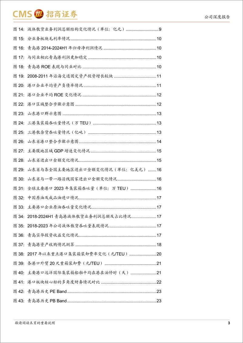 《青岛港(601298)北方最大综合枢纽港，收购优质资产带动现金流提升-241111-招商证券-25页》 - 第3页预览图