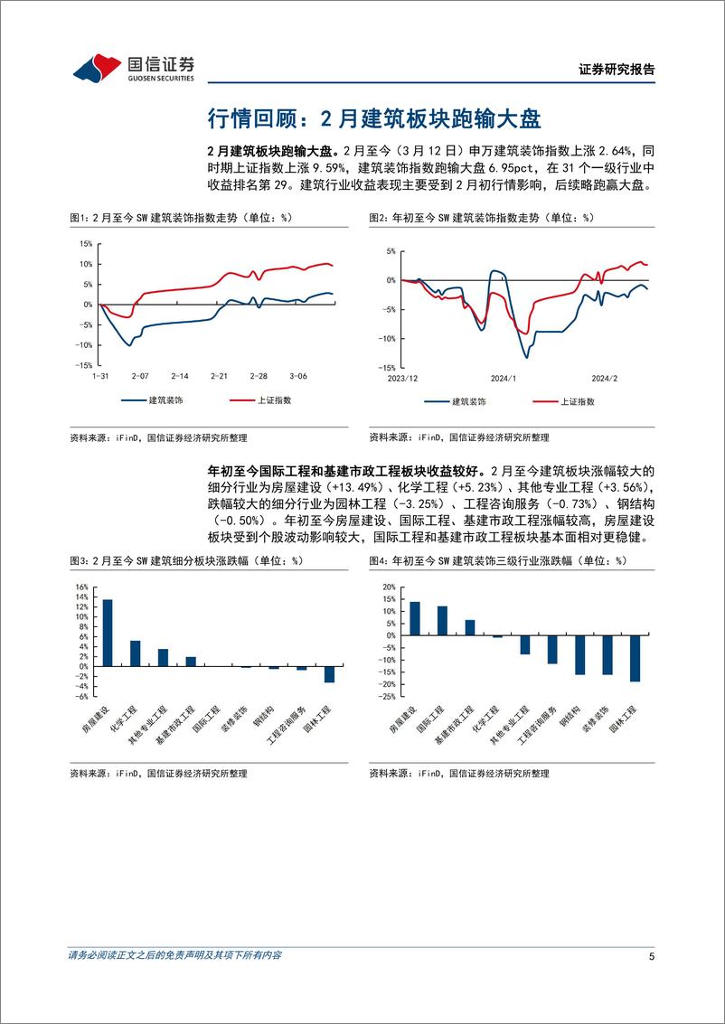 《建筑行业3月投资策略：看好央企龙头、建筑出海、工业建筑三条主线-240313-国信证券-20页》 - 第5页预览图