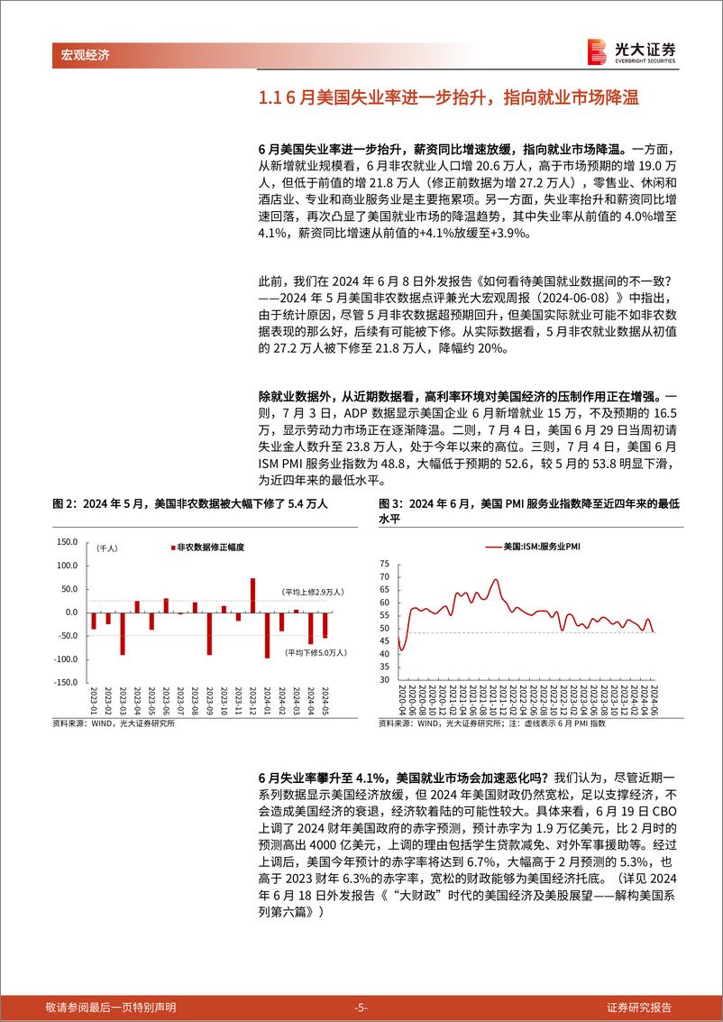 《2024年6月美国非农数据点评兼光大宏观周报：美国就业市场会不会急剧恶化？-240706-光大证券-16页》 - 第5页预览图