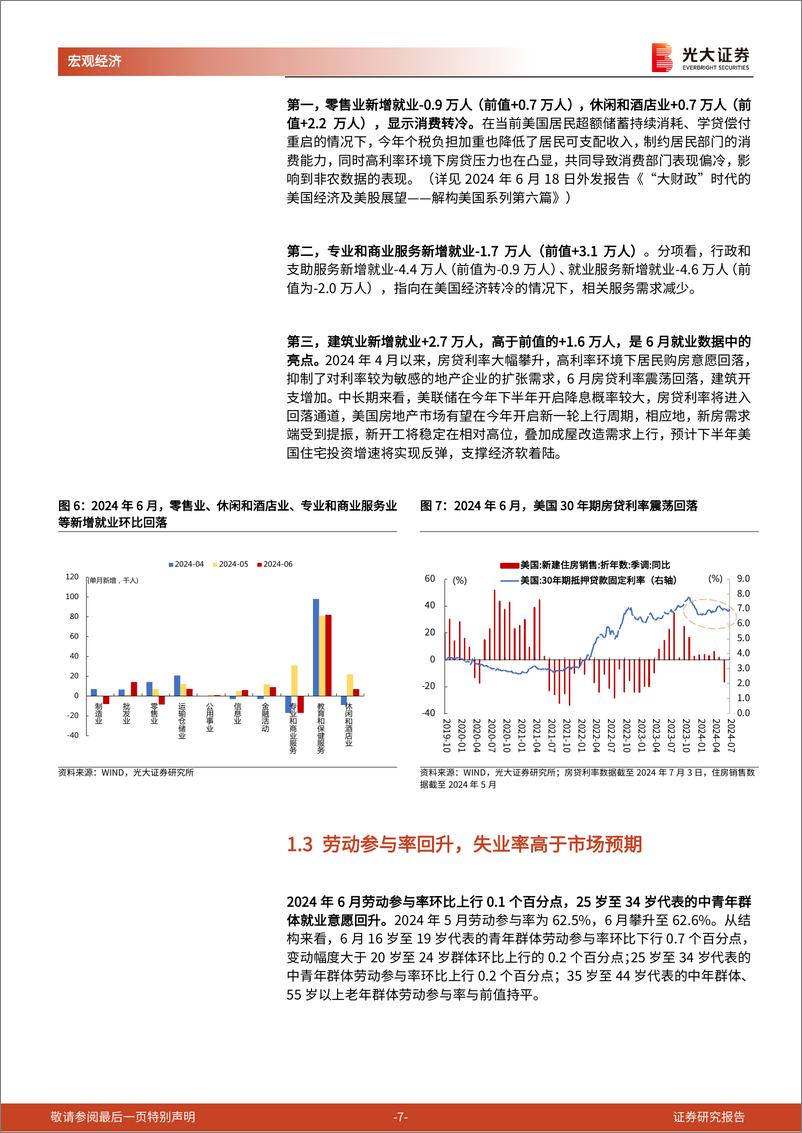 《2024年6月美国非农数据点评兼光大宏观周报：美国就业市场会不会急剧恶化？-240706-光大证券-16页》 - 第7页预览图