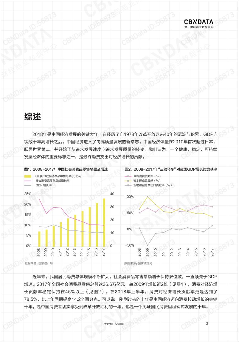 《2018中国互联网消费生态大数据报告》 - 第3页预览图