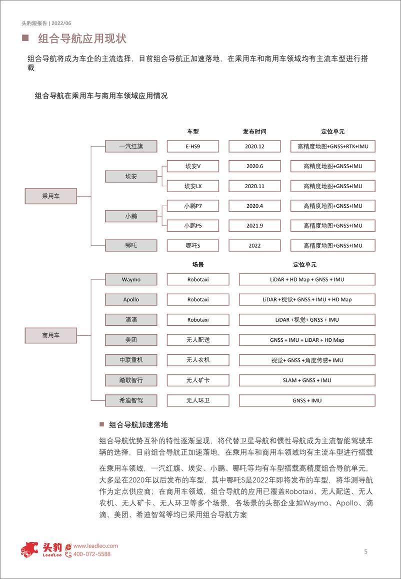 《头豹研究院-2022年中国车载组合导航行业短报告：车载组合导航有望成为自动驾驶标配（摘要版）-2022.08-10页》 - 第6页预览图