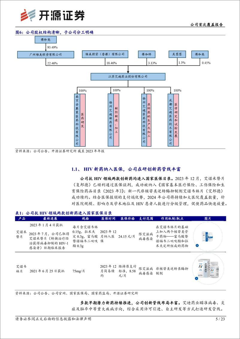 《开源证券-艾迪药业-688488-公司首次覆盖报告：HIV药物市场持续扩容，创新药艾诺米替有望进一步放量》 - 第5页预览图