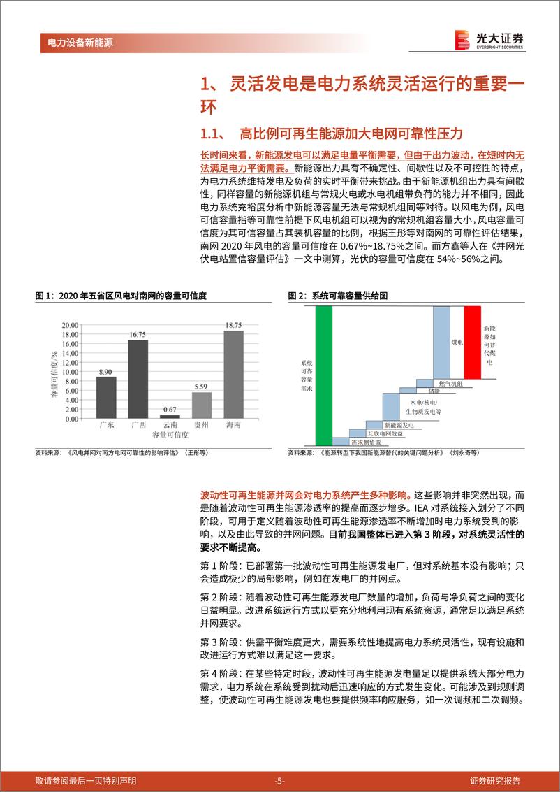 《新型电力系统系列报告（四）：火电灵活性改造：电力系统灵活性的重要增量》 - 第5页预览图