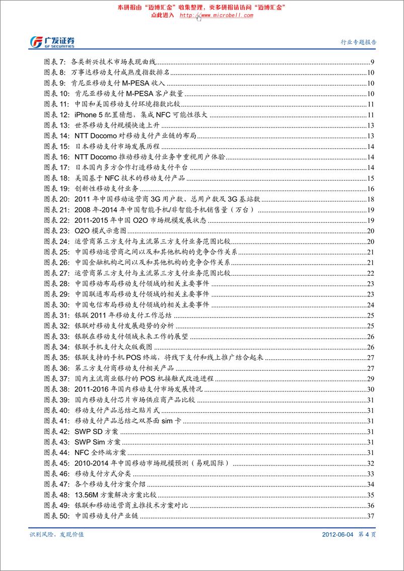 《广发证券-计算机应用行业：2012是移动支付起步之年，产业走向繁荣》 - 第4页预览图