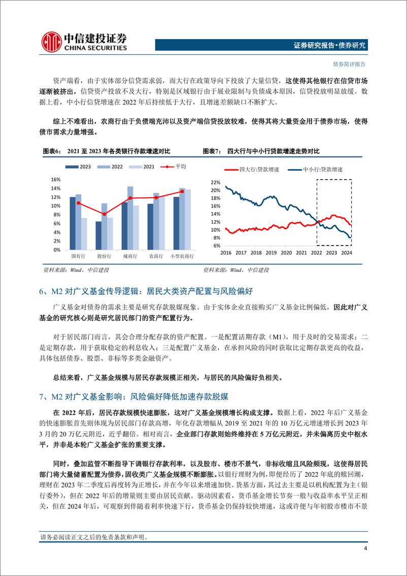 《兼论金融防空转对机构行为的影响：M2减速会缓解债市“资产荒”吗？-240611-中信建投-10页》 - 第5页预览图