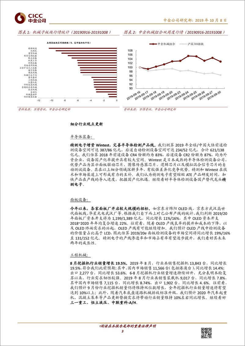 《机械行业：预计9月份挖掘机行业销量仍将维持双位数增长-20191008-中金公司-12页》 - 第4页预览图