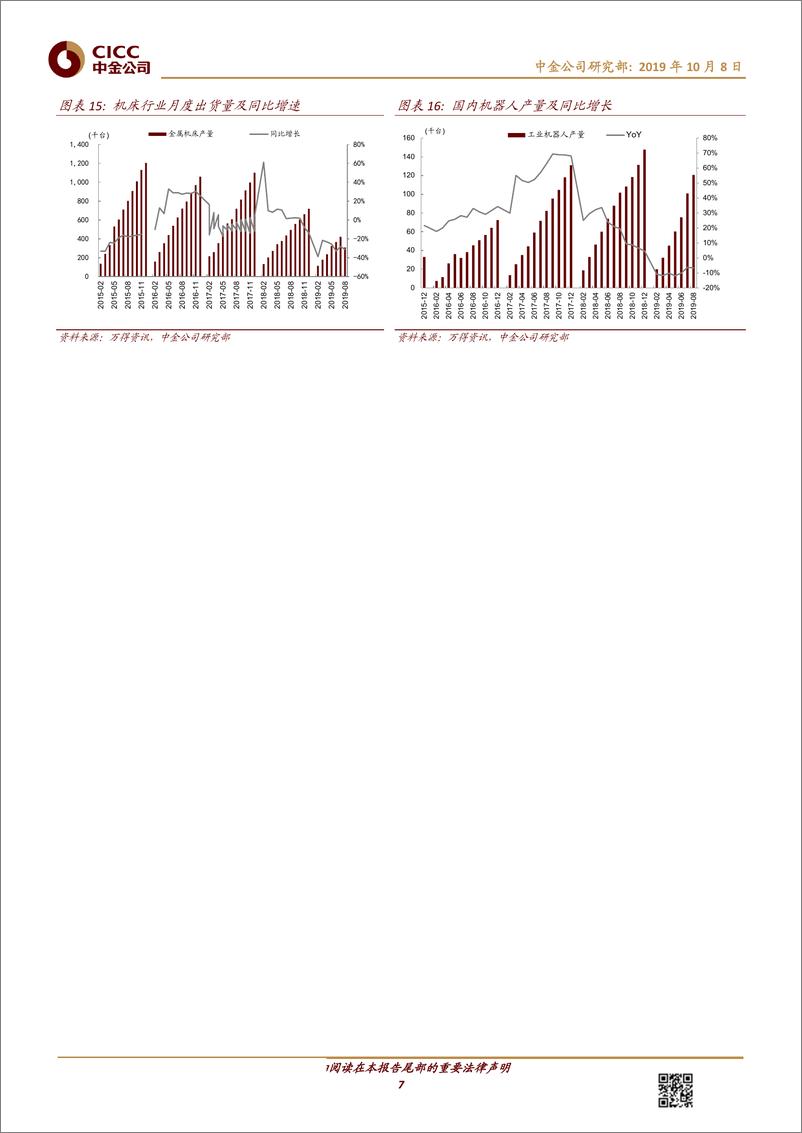 《机械行业：预计9月份挖掘机行业销量仍将维持双位数增长-20191008-中金公司-12页》 - 第8页预览图